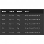 Блесна Iris 2.5 г 32.5 мм FLAG BGR - SV Блесна Iris 2.5 г 32.5 мм FLAG BGR - SV